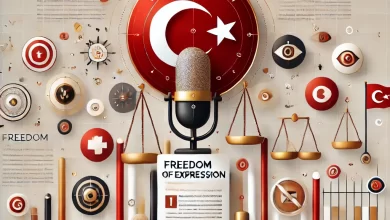 Türkiye'de İfade Özgürlüğü ve Sansür Uygulamaları